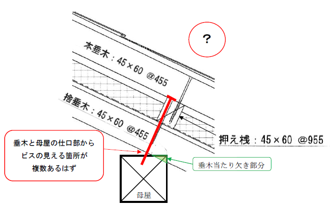 事例紹介（５）◇フランチャイズ住宅の建築紛争③◇ | 福岡市の弁護士